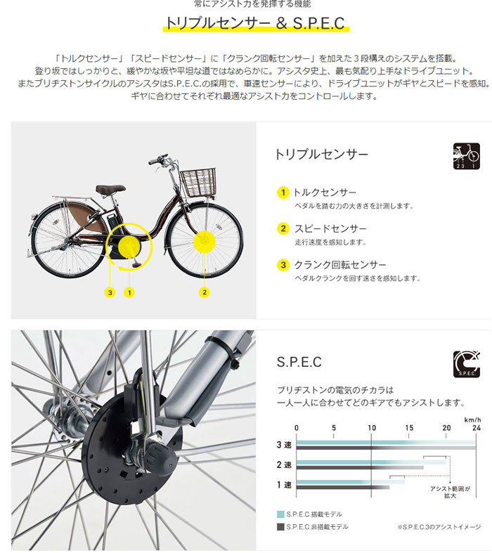 電動自転車 ブリヂストン A.C.L. ロイヤル8 -- www.clife.jp --